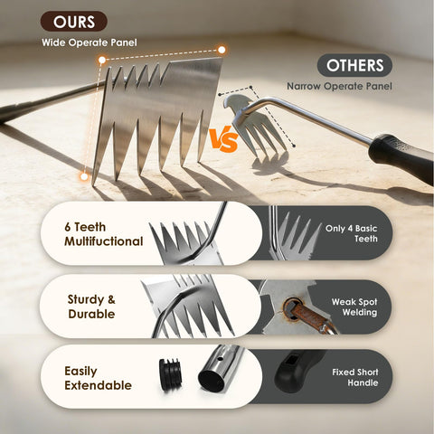 Awrose tool ideal for gardens, orchards, and farms