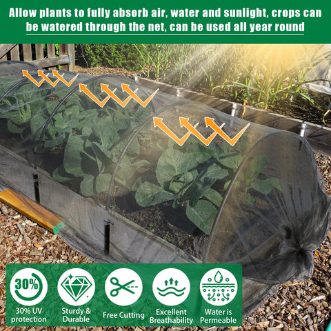Axcoix 30% shading rate netting provides relief from harsh sun with airflow.