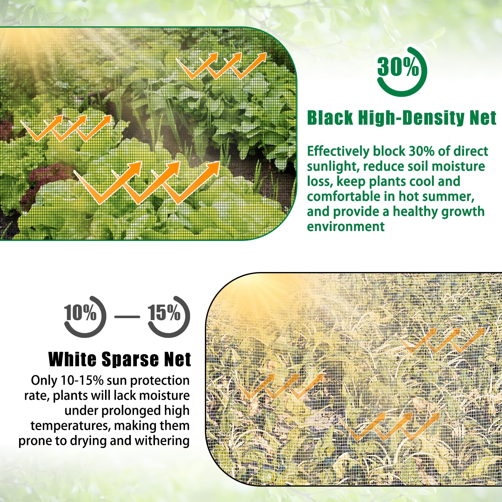 Axcoix pest barrier netting covers an orchard or raised bed for protection.