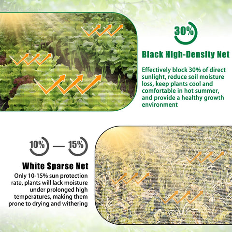 Axcoix pest barrier netting covers an orchard or raised bed for protection.