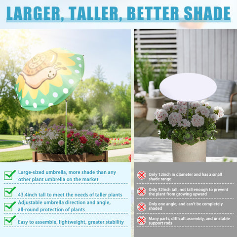 Axcoix 43.4-inch height shade covers tall plants.