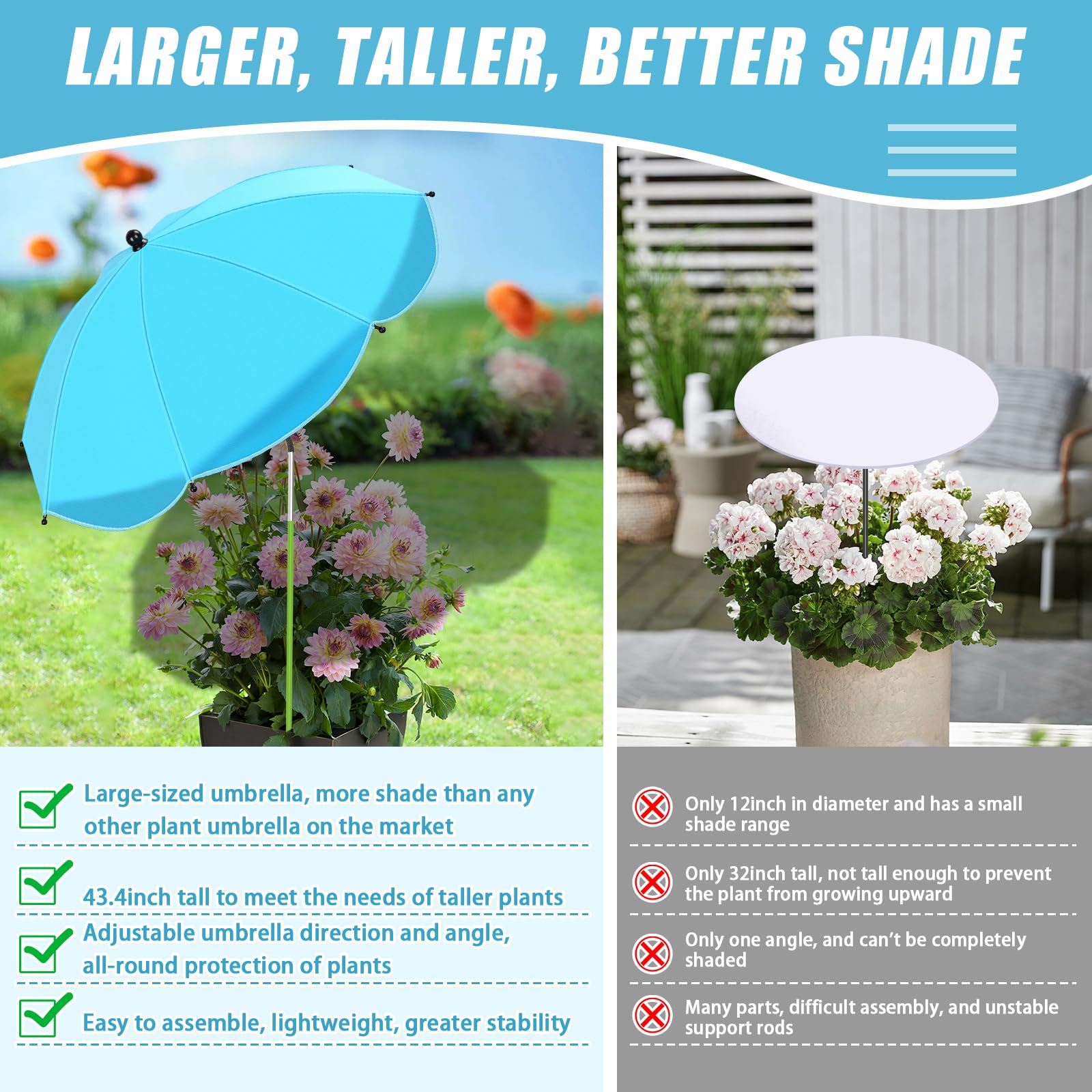 Axcoix sun shade fabric with silver UV coating enhances durability