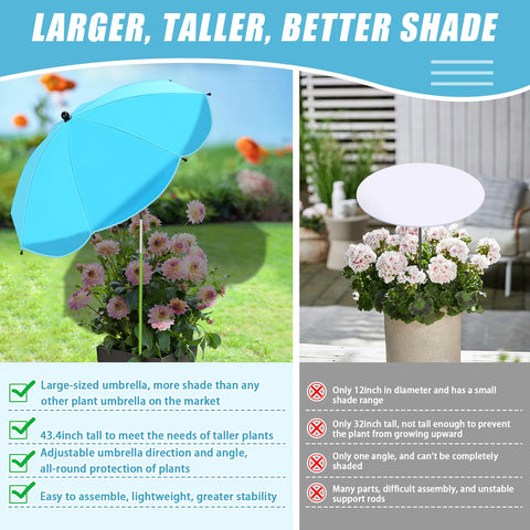 Axcoix sun shade fabric with silver UV coating enhances durability