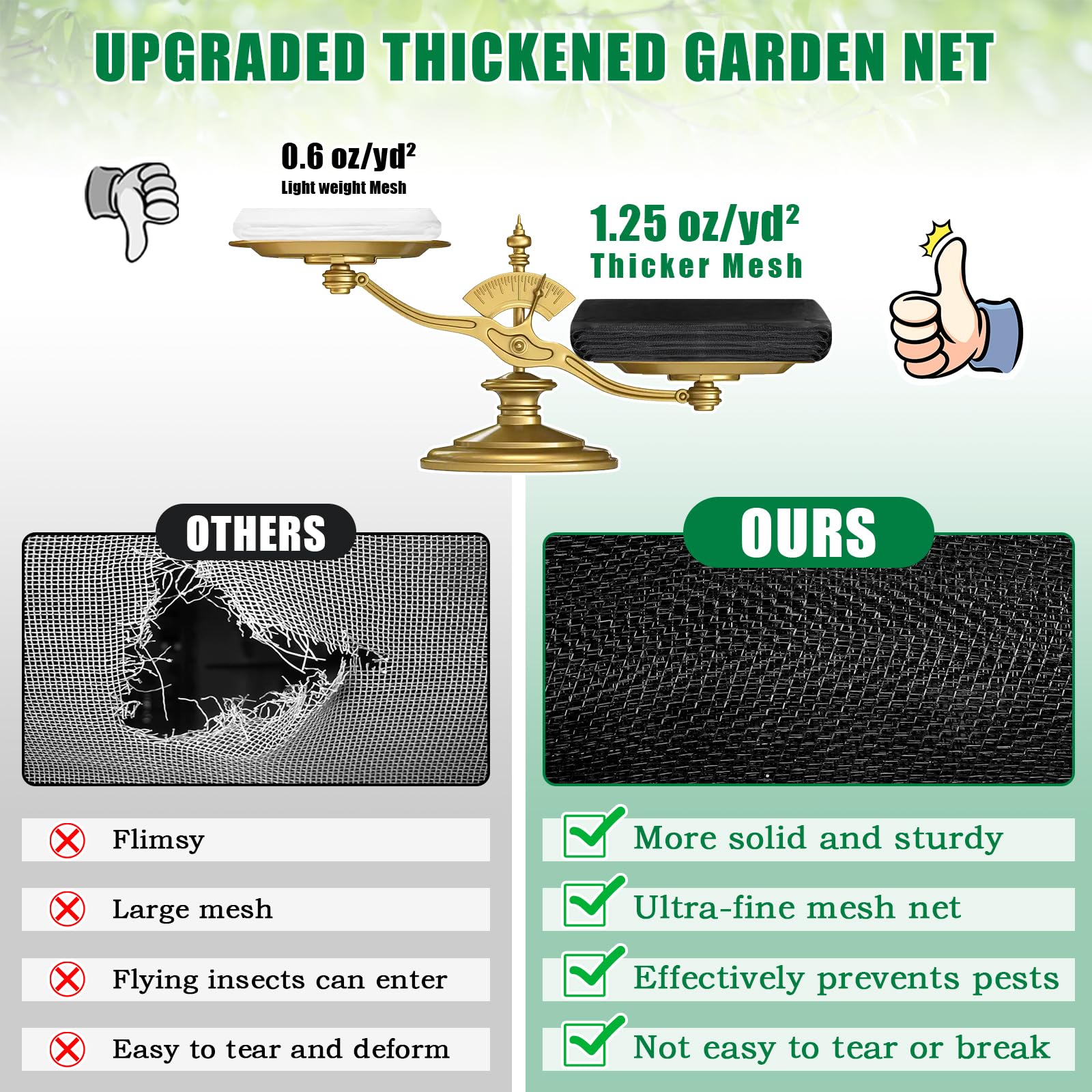 Axcoix ultra-fine mesh netting with small gaps guards crops yet remains breathable.