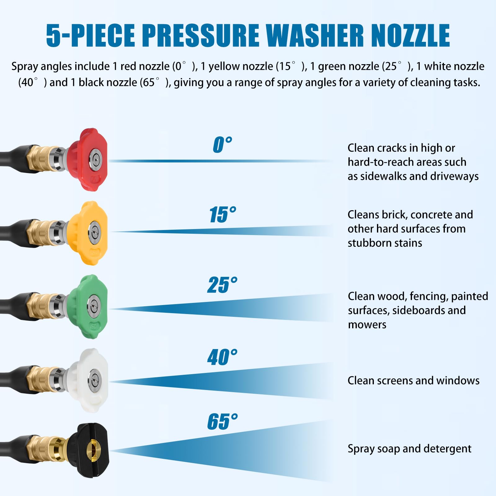 Axfvd 16-inch extension wand extends reach for hard-to-clean areas