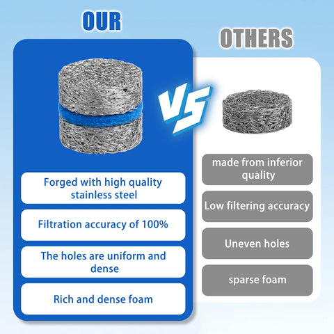 Axfvd 3000 PSI nozzle supports high pressure cleaning