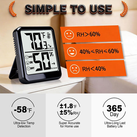 Ayawiss auto-calibration on power-on ensures consistent readings.