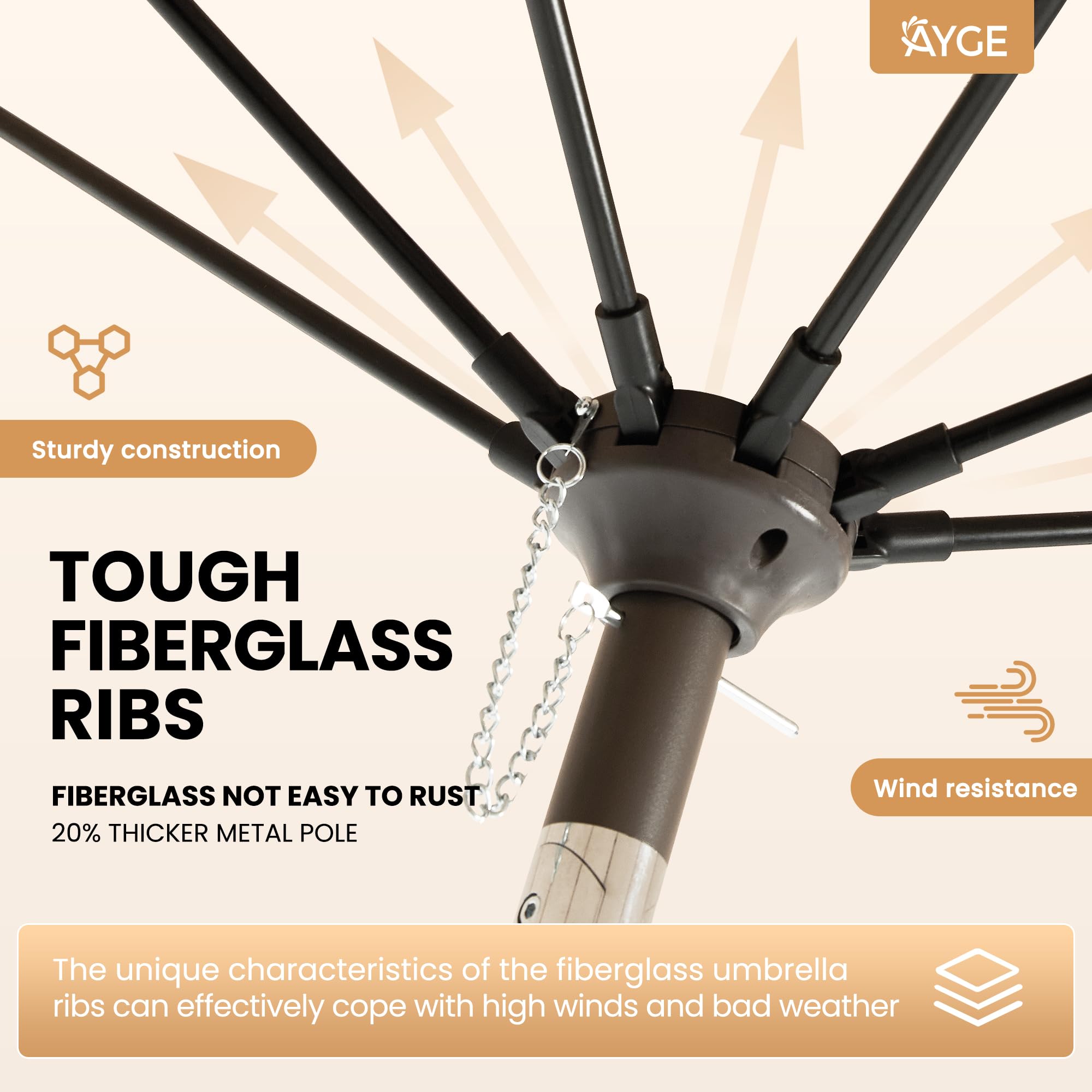 Ayge 7.5ft umbrella air vent top reduces inversion during gusts.
