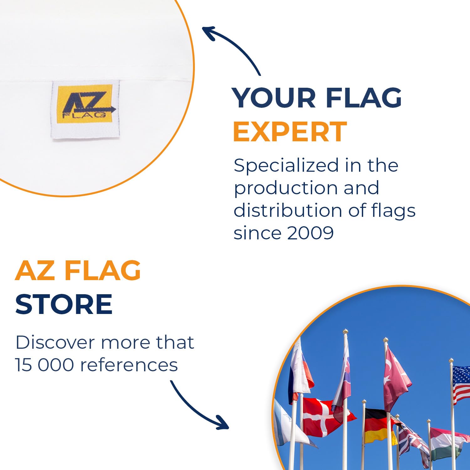AZ FLAG South Korea flag 2x3 ft packaged in blister packaging for safe delivery.