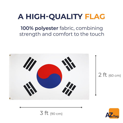 AZ FLAG South Korea flag close-up shows double-stitched seams for durability.