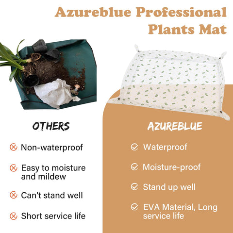 Azureblue clear mat with daisy pattern catches soil spills.
