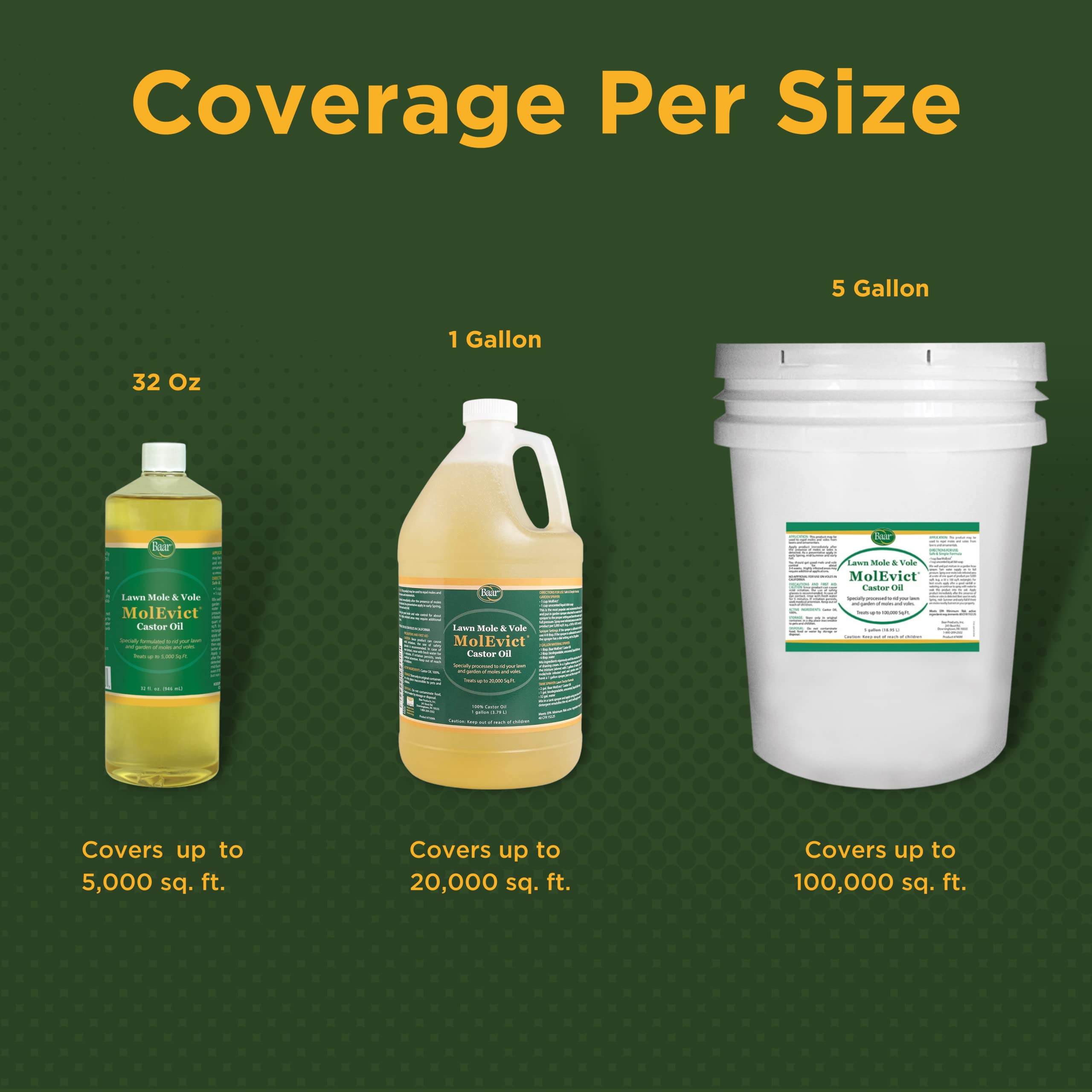 5 gallon Baar MolEvict pail for extensive coverage