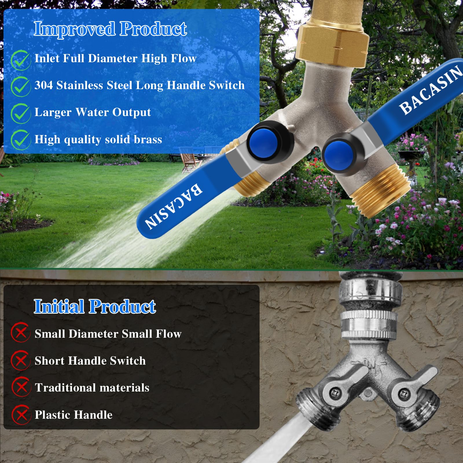 BACASIN brass inlet and outlet diverter demonstrates robust, corrosion-resistant construction.