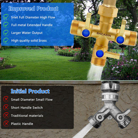 BACASIN brass garden hose splitter three outlets connected showcases simultaneous supply for multiple fixtures.
