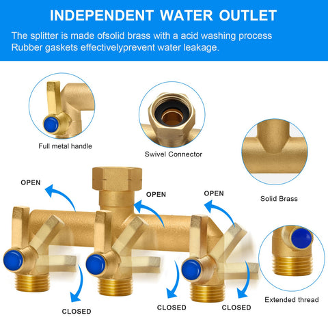 BACASIN high-flow splitter boosts outlet flow for larger irrigation reach