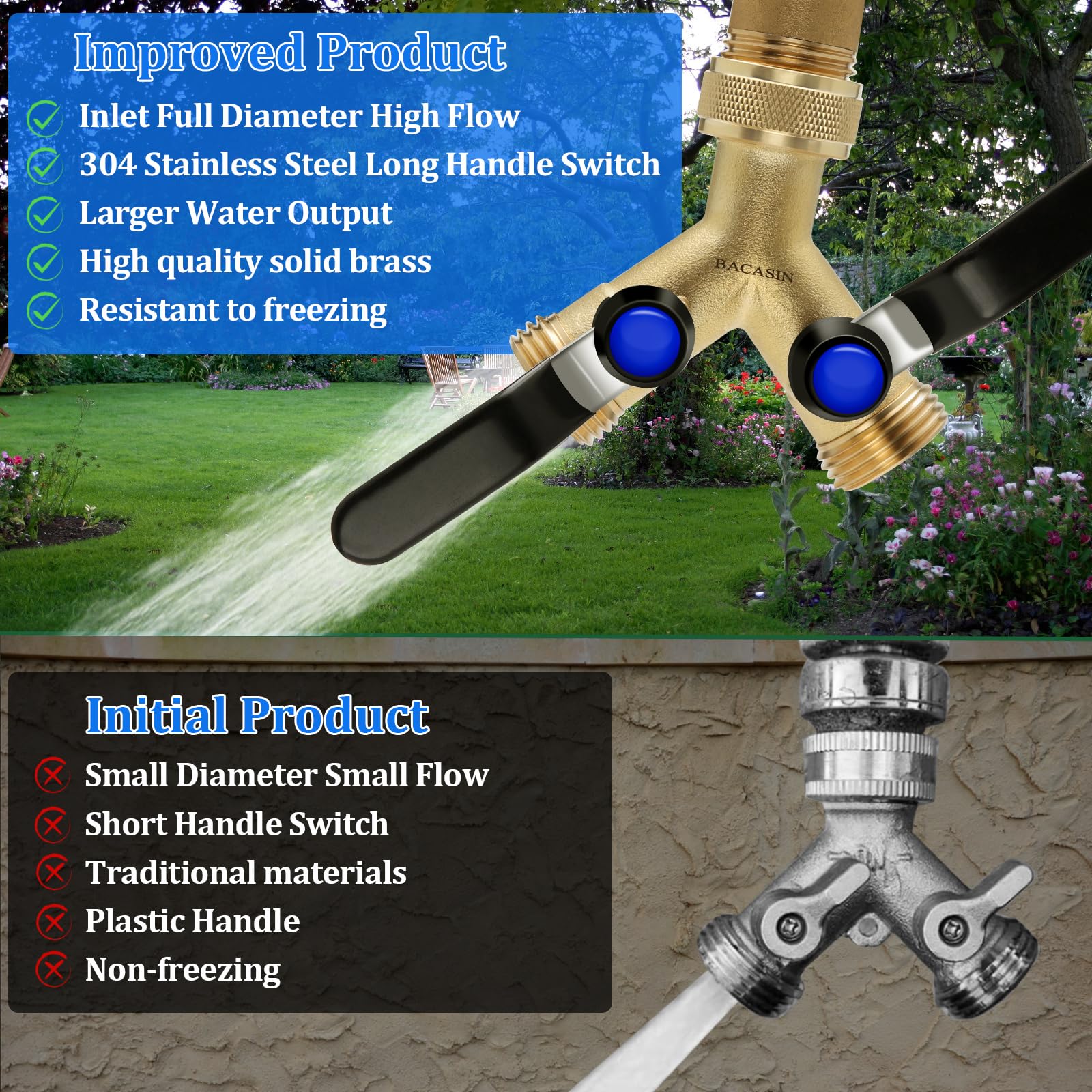 BACASIN brass Y-valve diverter assembly with durable hardware for long life