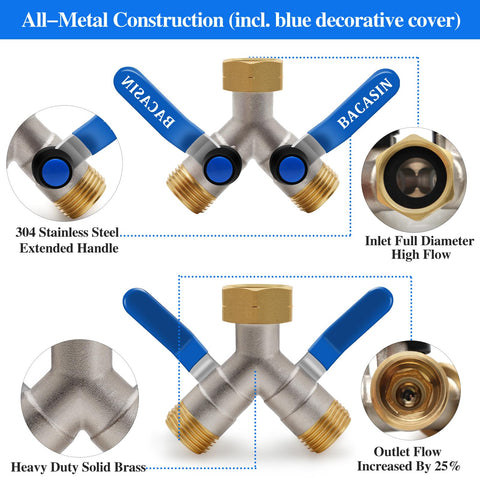 BACASIN two-way diverter increases outlet flow by up to 25 percent for faster tasks.