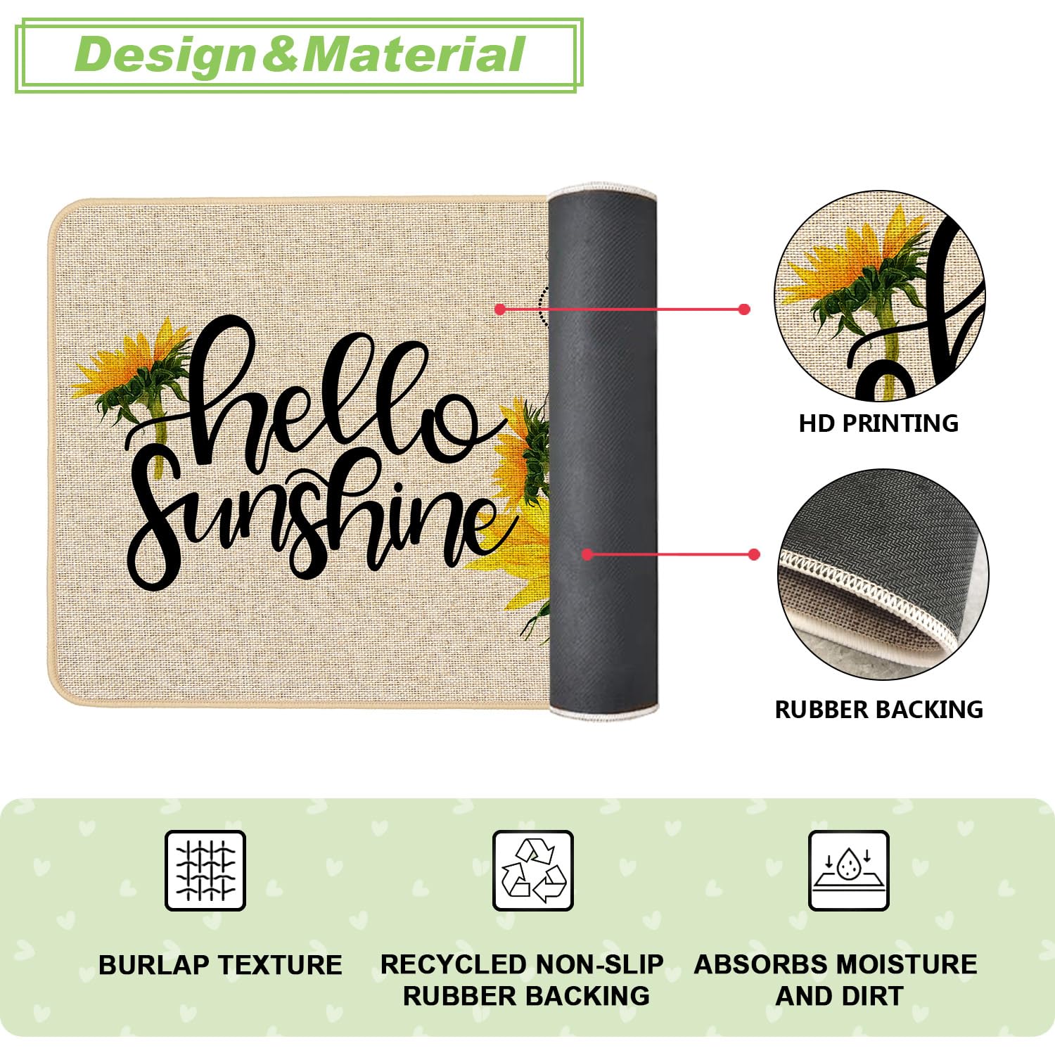 Baccessor Hello Sunshine mat is low-profile and 0.25 inch thick for easy clearance