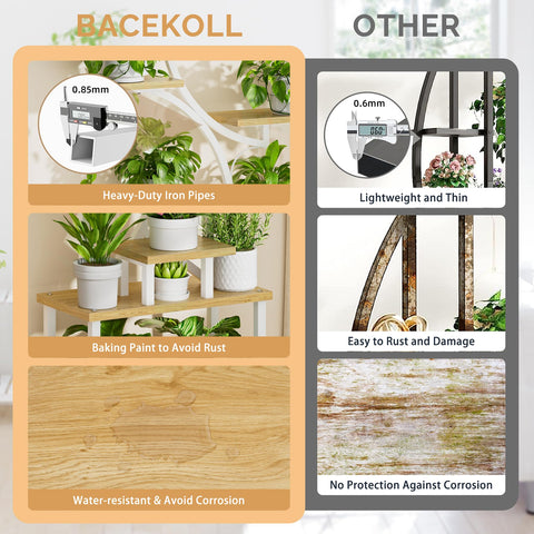 BACEKOLL thoughtful gift for plant lovers and enthusiasts