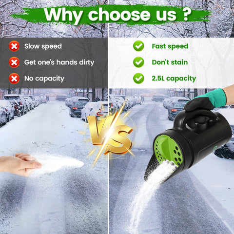 Bacetuao adjustable flow dial enables even distribution of seeds, fertilizer, or ice melt.