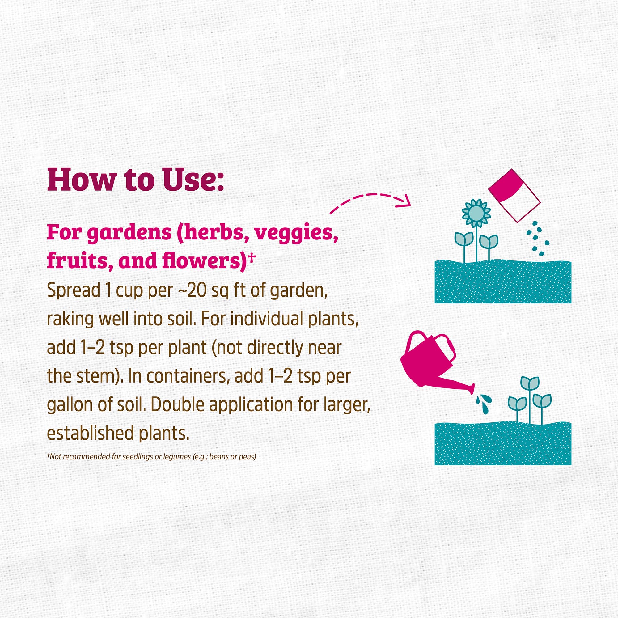 Back to the Roots Blood Meal supports a charitable impact with Grow One Give One.