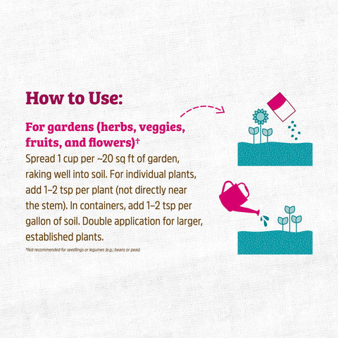 Back to the Roots Blood Meal supports a charitable impact with Grow One Give One.