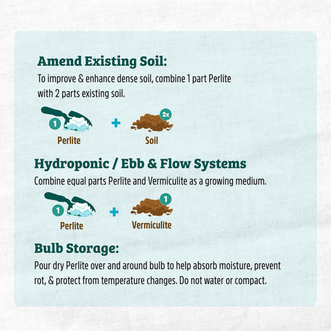 Back to the Roots perlite and the Grow One Give One program benefits classrooms.