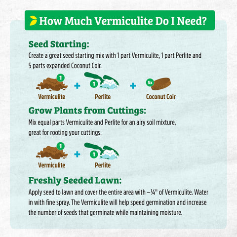 Back to the Roots vermiculite demonstrates versatility for indoor and outdoor gardens.