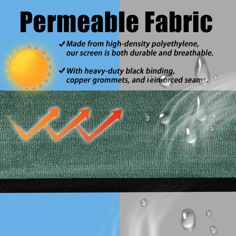 BADAO heavy-duty binding copper grommets reinforce the privacy screen durability