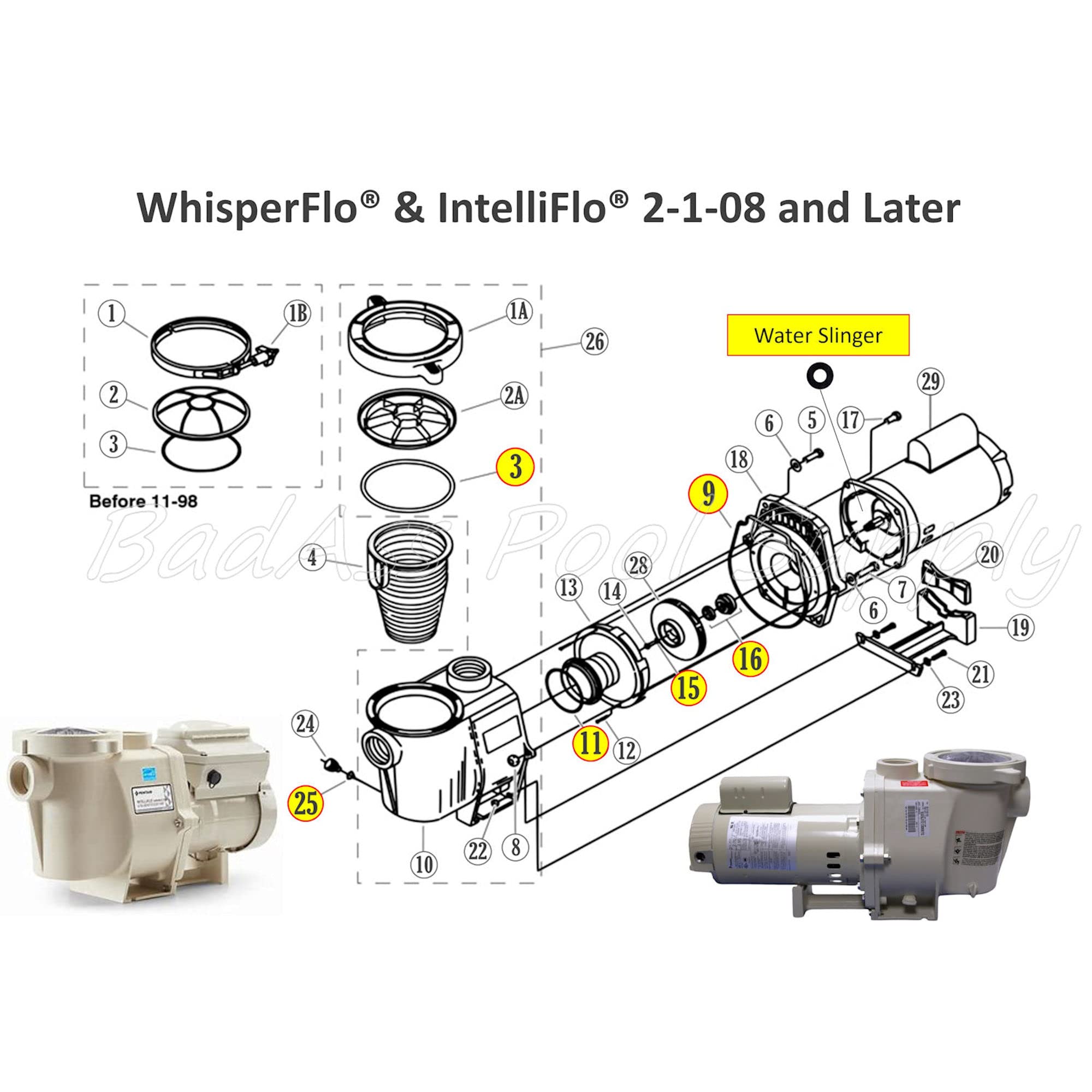 Black seal plate gasket for WhisperFlo/IntelliFlo pumps manufactured after 2008.