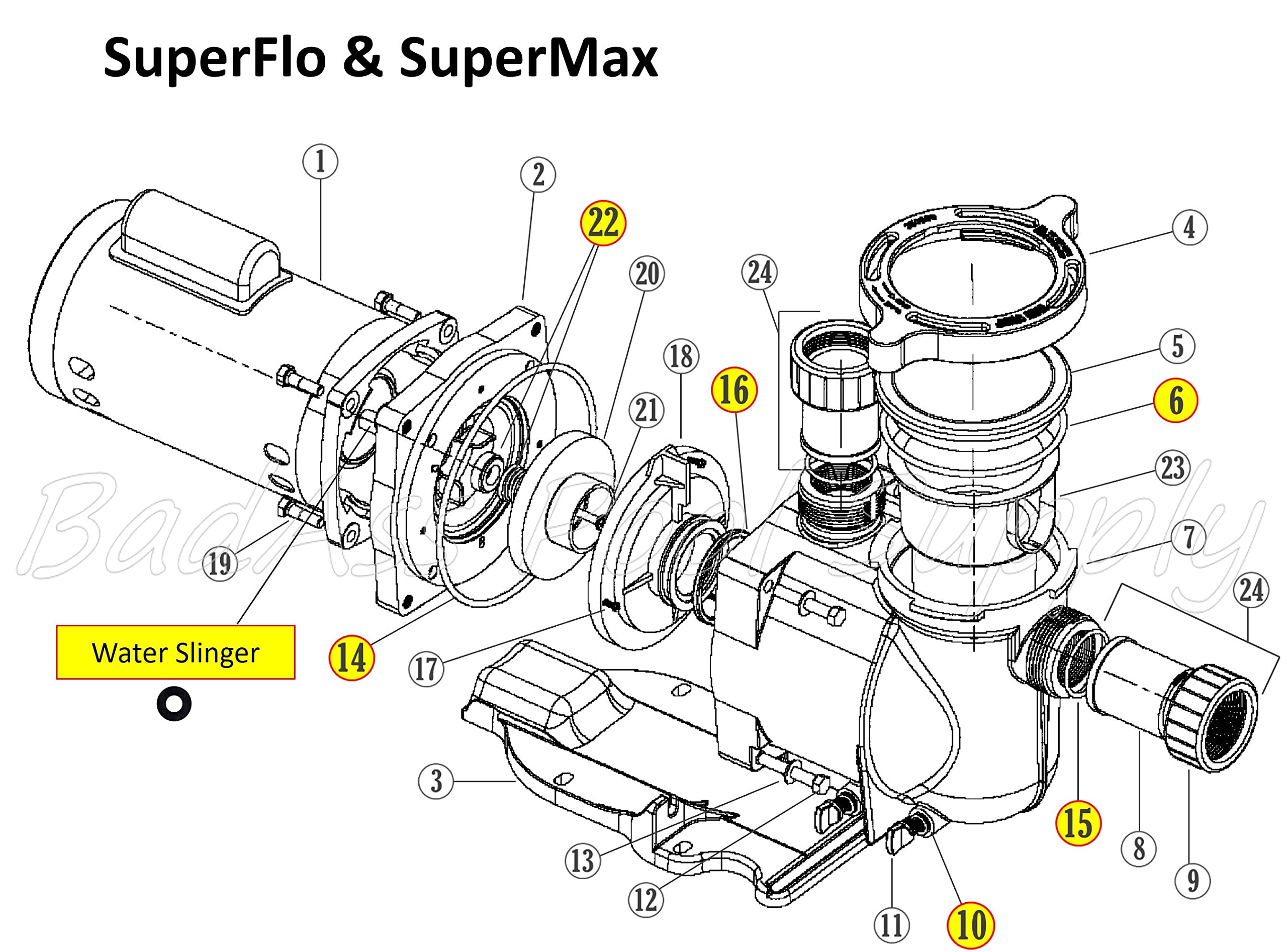 BadAss Pool Supply lid O-ring for Pentair SuperFlo, ensures a secure lid seal during maintenance.