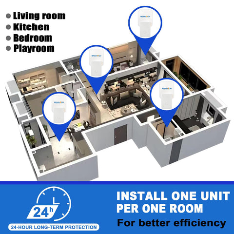 BAIMNOCM refill compatible with safer home traps