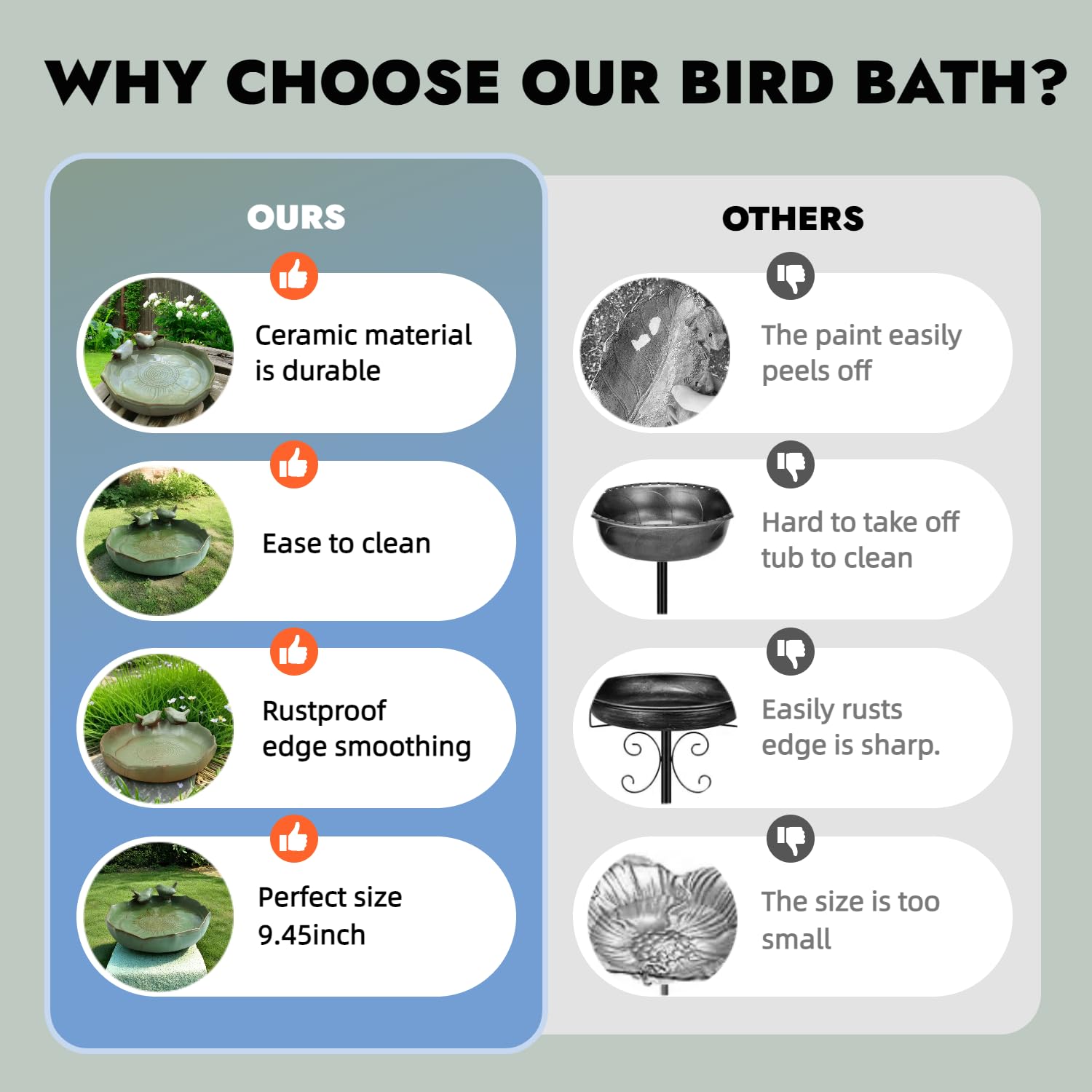 Bakayoyo ceramic bowl on ground offers ample space for birds.