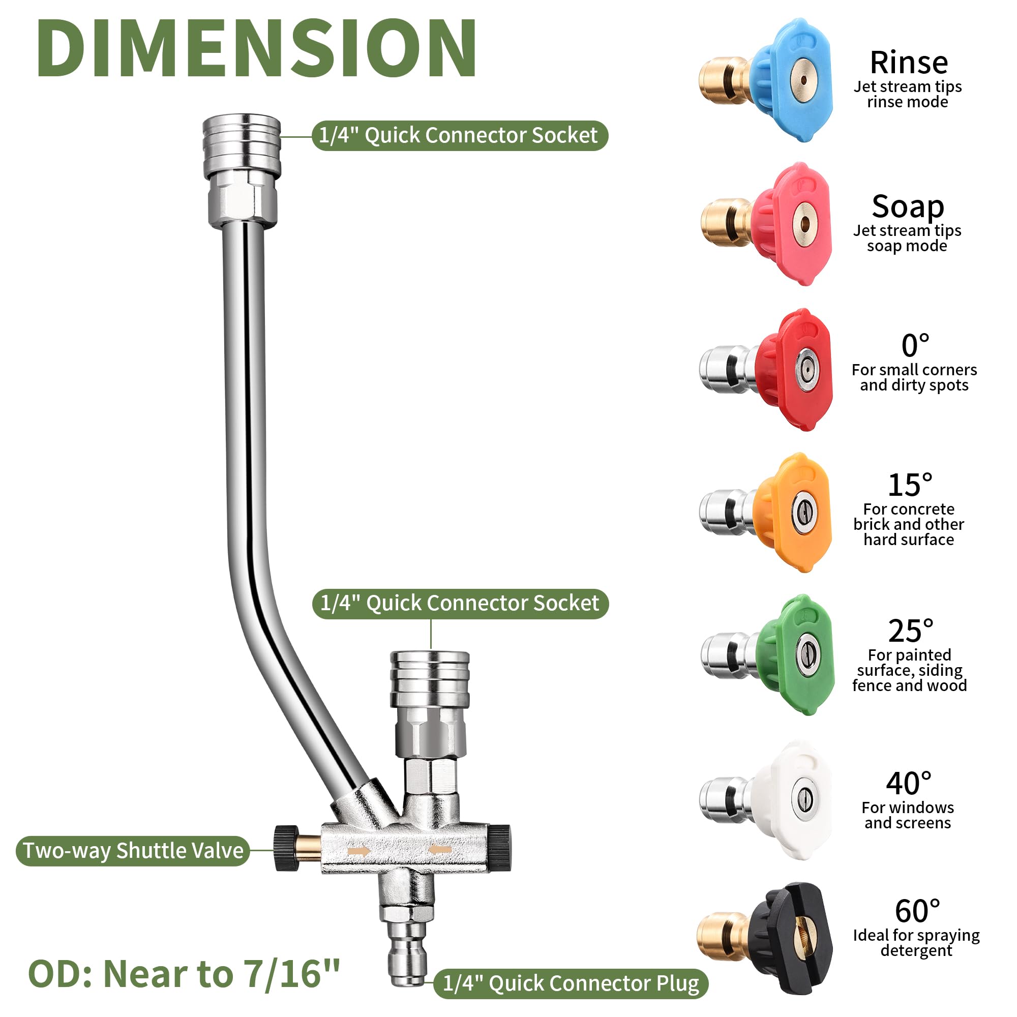 Balabulala two-way shuttle valve allows quick task switching.
