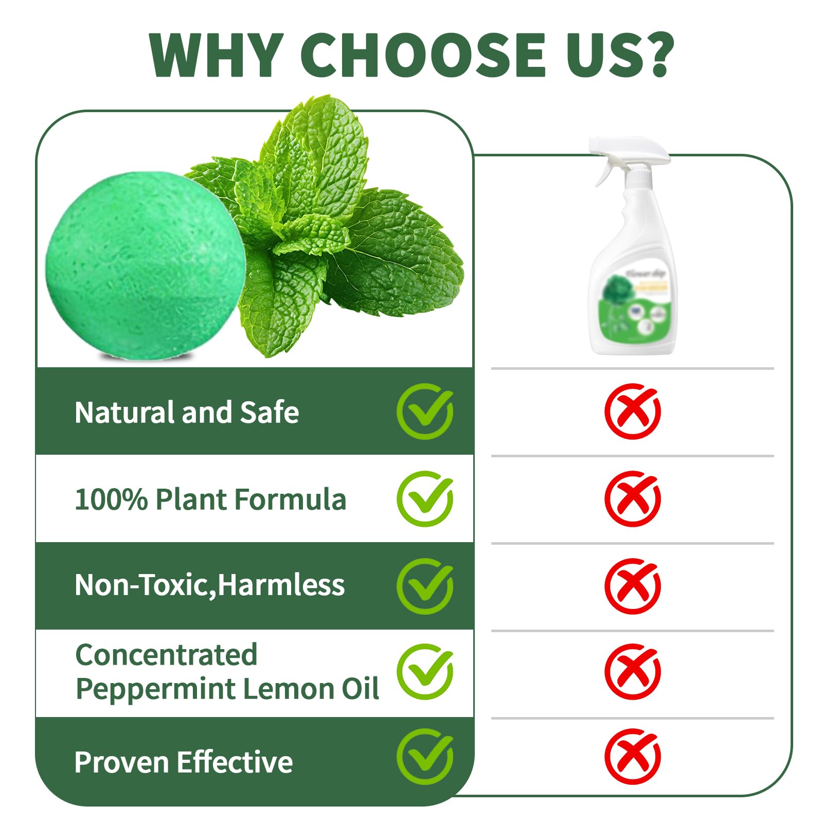 Balancexlite Plus repellent used indoors and outdoors to protect spaces.