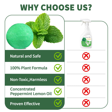 Balancexlite Plus repellent used indoors and outdoors to protect spaces.