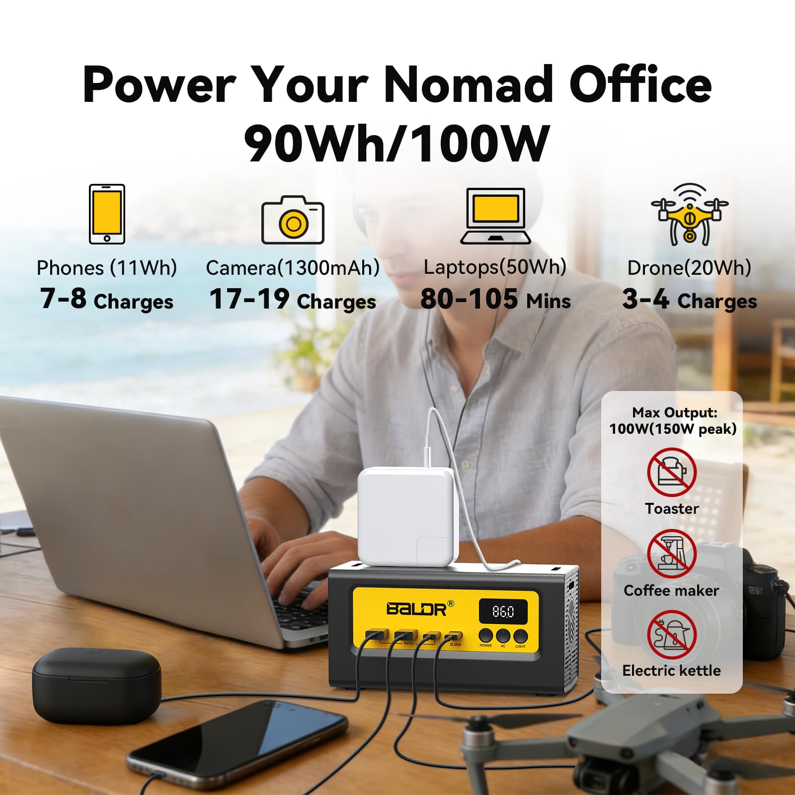 Baldr Portable Power Station demonstrates 65W bidirectional charging for rapid recharge and device powering