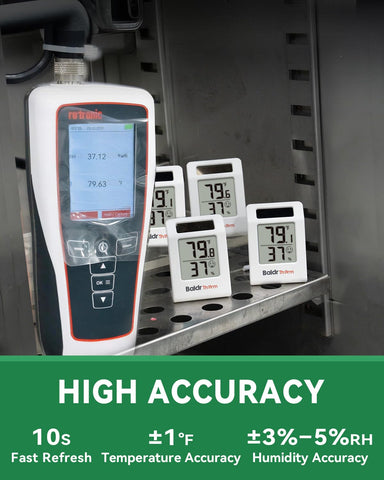 BALDR comfort-indicator icon helps you gauge humidity without charts.