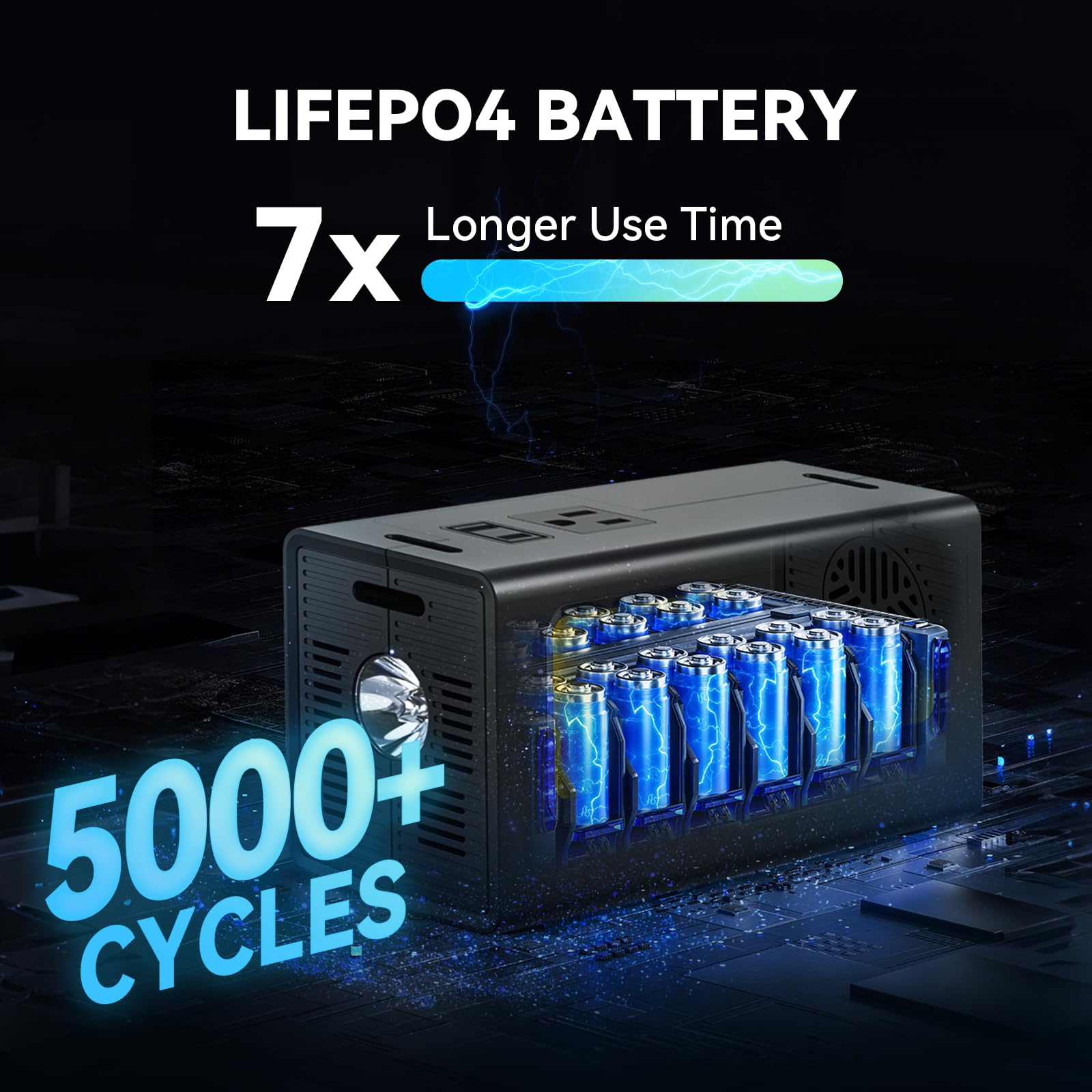 Baldr 90Wh Lifepo4 power station ready for everyday resilience