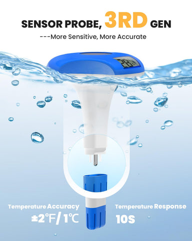 Baldr dark-blue floating thermometer delivers easy surface temperature checks.