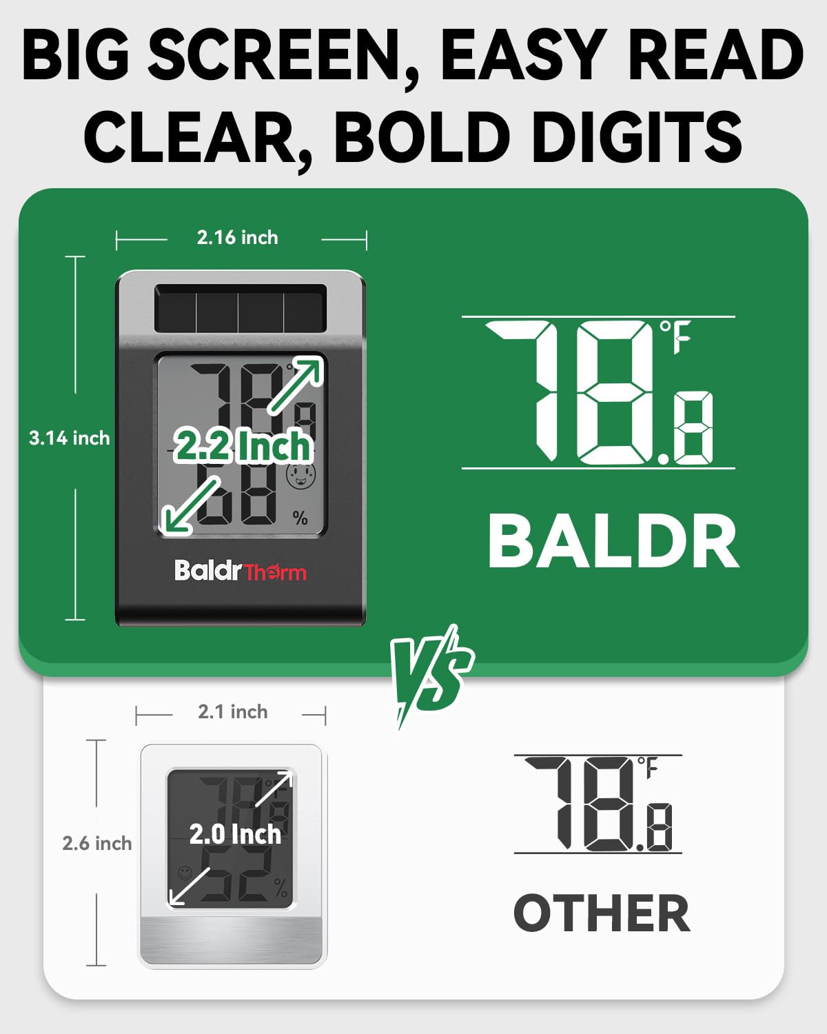 BALDR versatile placement on desk or wall for flexible monitoring.