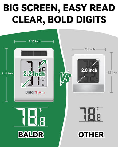 BALDR indoor-outdoor-ready design fits kitchens, bedrooms, and offices.