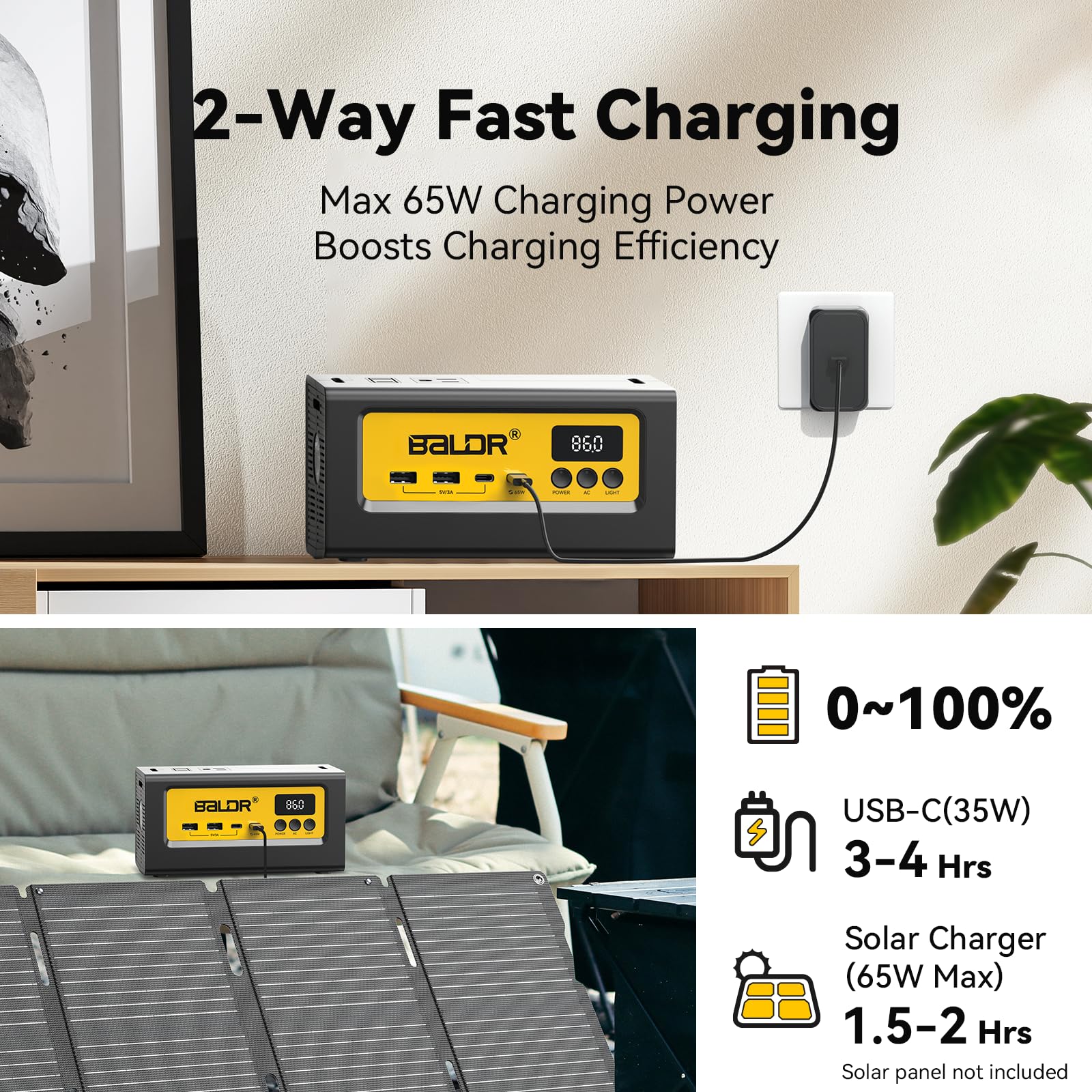 Baldr multiport output powering laptop, fan, and projector simultaneously