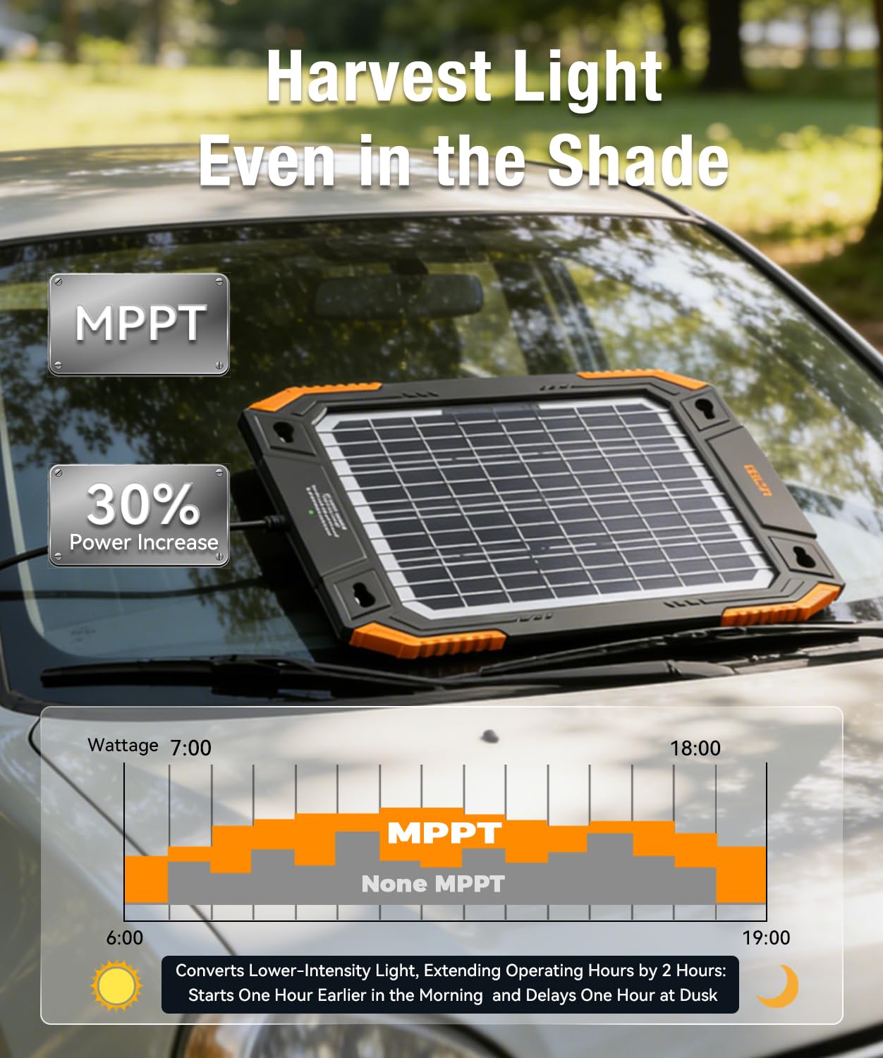Baldr tool-free installation with suction cups on a boat windshield.
