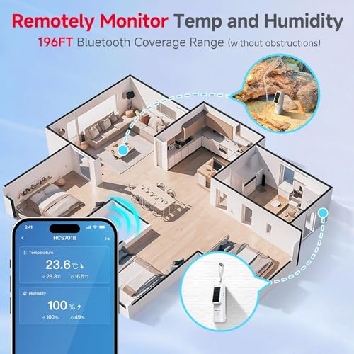 BaldrTherm 262 ft Bluetooth range ensures quick monitoring across larger spaces.