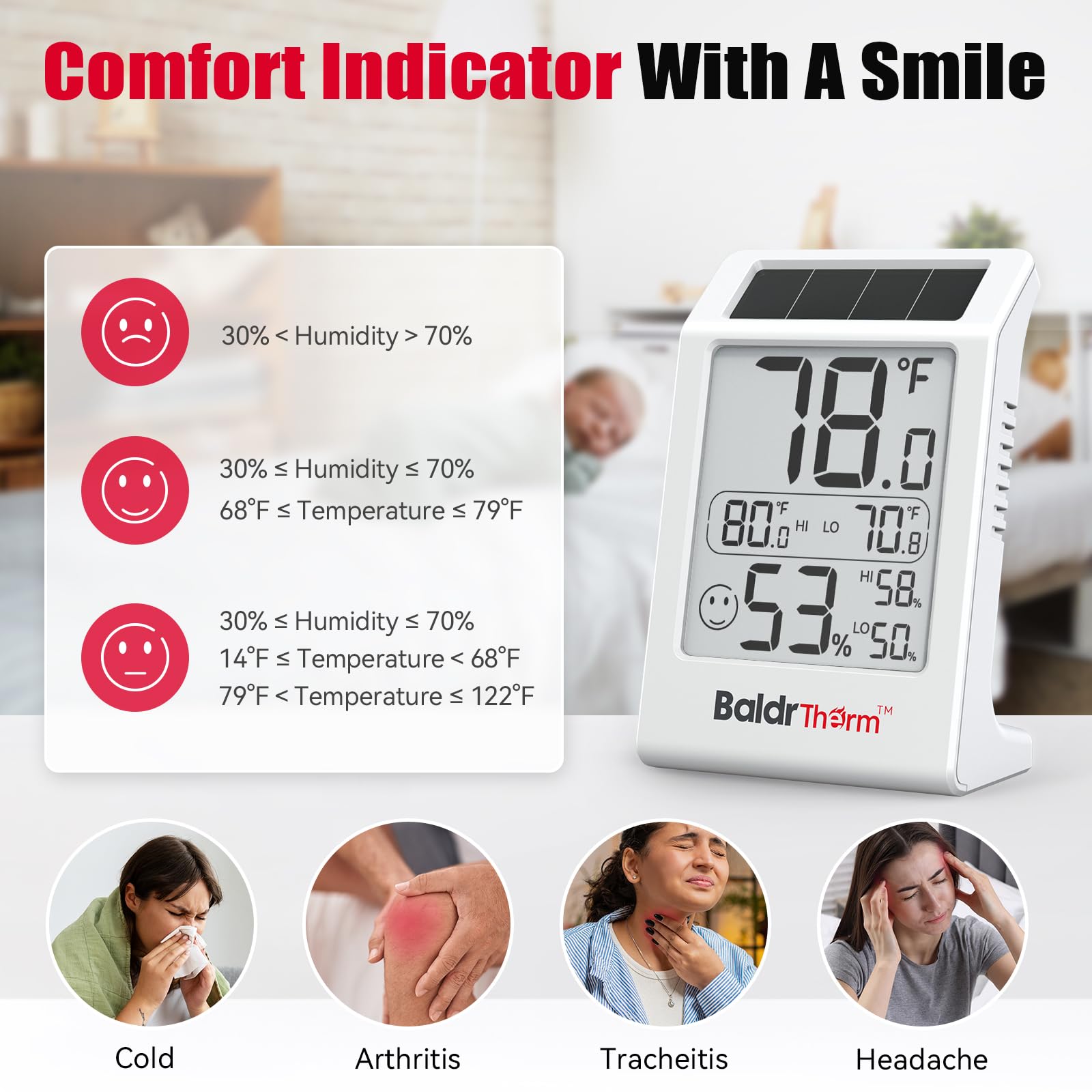 BaldrTherm 3.2-inch LCD display is easy to read.