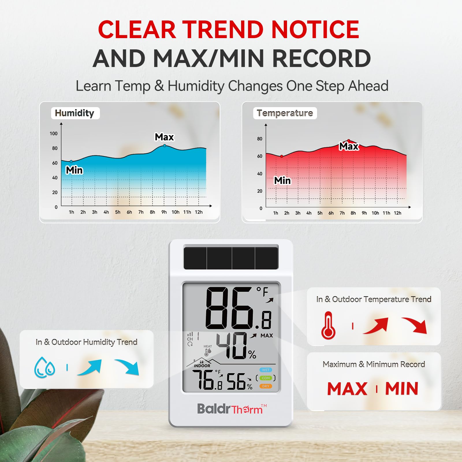 BaldrTherm alert icons notify when conditions lean toward cold or humidity