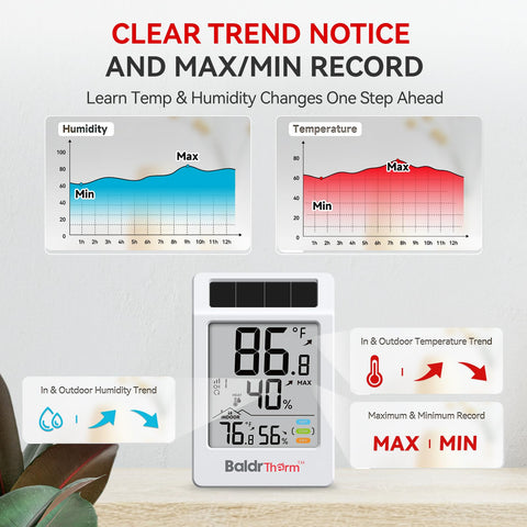 BaldrTherm alert icons notify when conditions lean toward cold or humidity