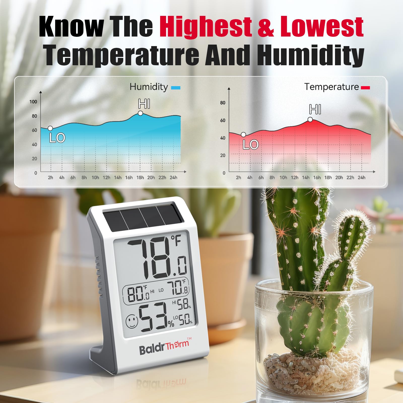 BaldrTherm comfort indicator smiley shows when the room feels comfortable.