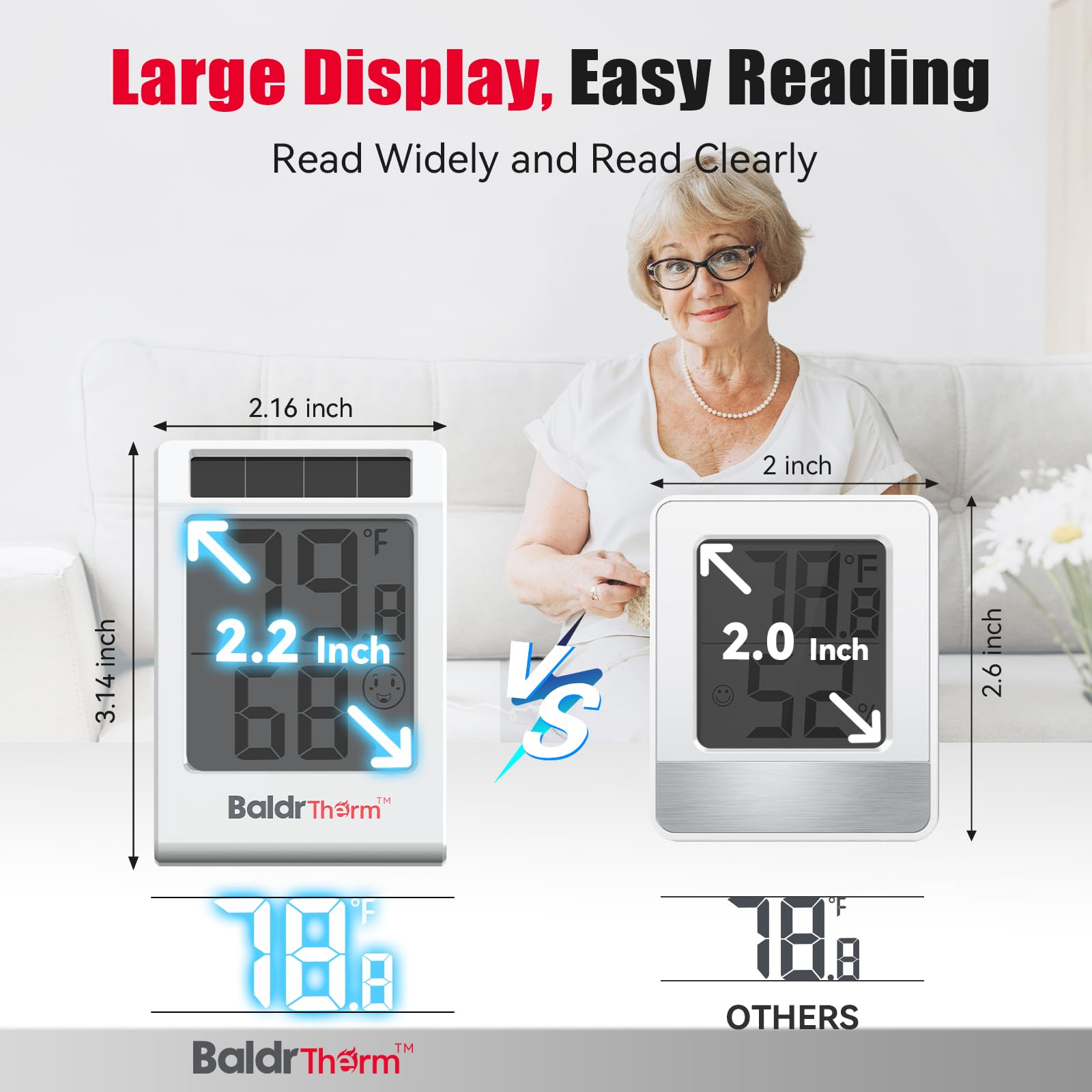 BaldrTherm comfort smiley indicates ideal indoor conditions